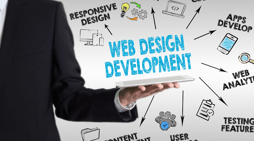 Online Success with  Web Design & Development in Dallas by Digitac Media