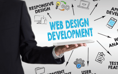 Online Success with Web Design & Development in Dallas by Digitac Media