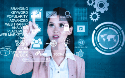 AI Marketing Strategies Every Dallas Business Should Use in 2026