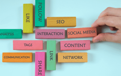 How the Instagram & Facebook Algorithm Works in 2026 And What to Post to Beat It