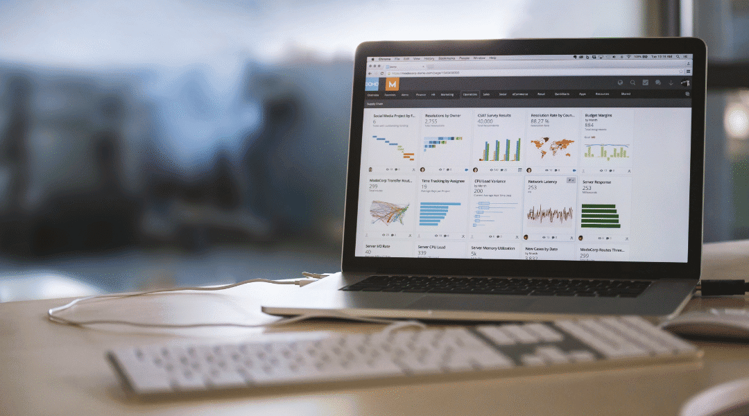 Why Most Dallas Small Businesses Waste Their PPC Budget